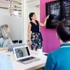 impact of ai